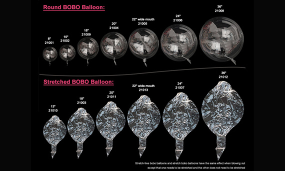 Arahan Penggunaan Belon Bobo